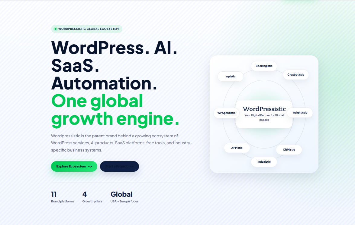 WordPressistic - AI Business Automation Solutions
