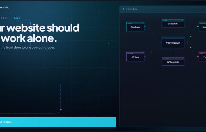 AI Business Automation for WordPress