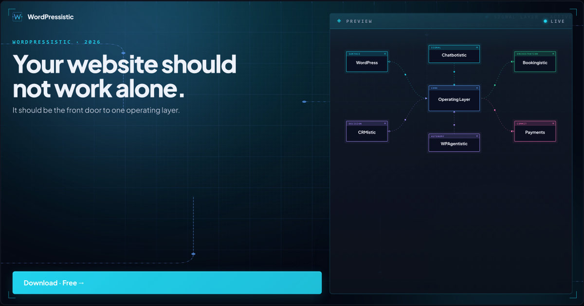 AI Business Automation for WordPress