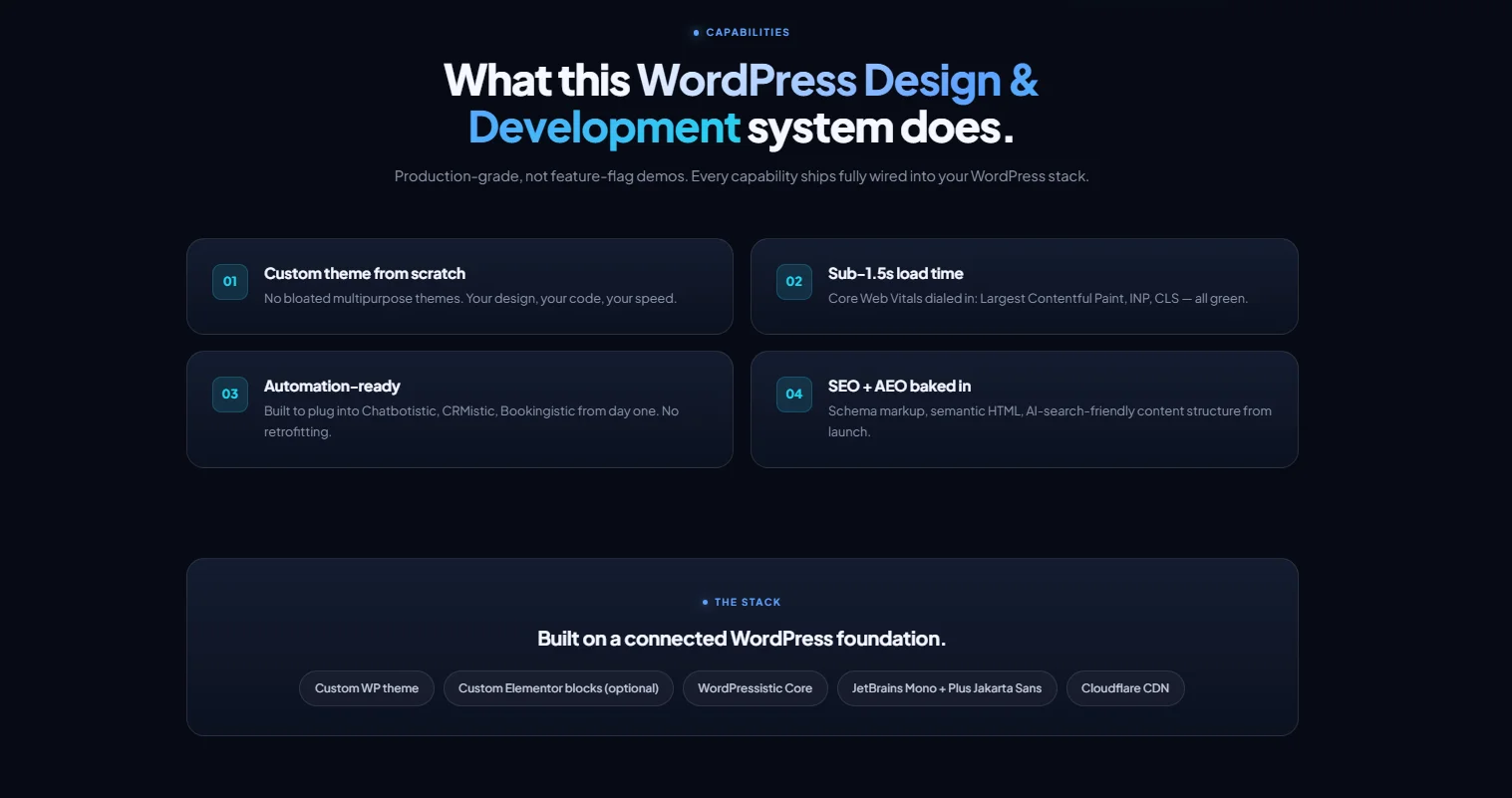 AI-Powered Automation for Digital Businesses: 2026 Guide, Wordpressistic
